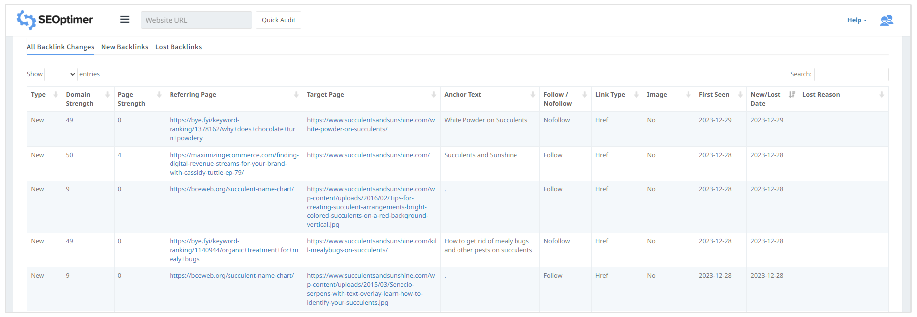 backlink changes column